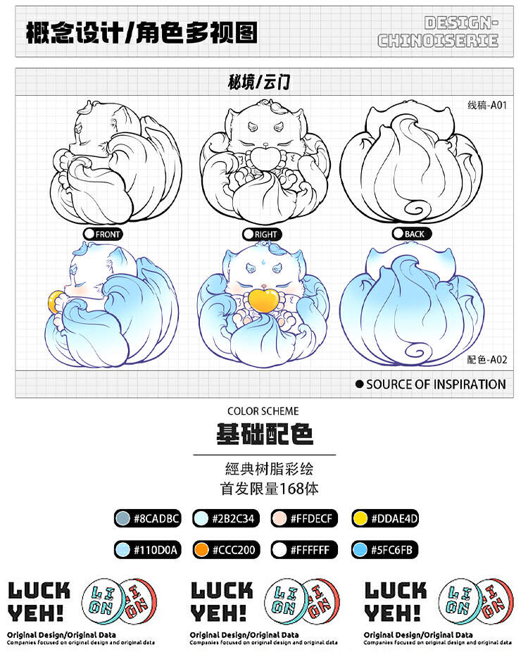[Cloud Gate Little แรคคูน] Secret Realm Series-Fortune Spirit Beast 5
