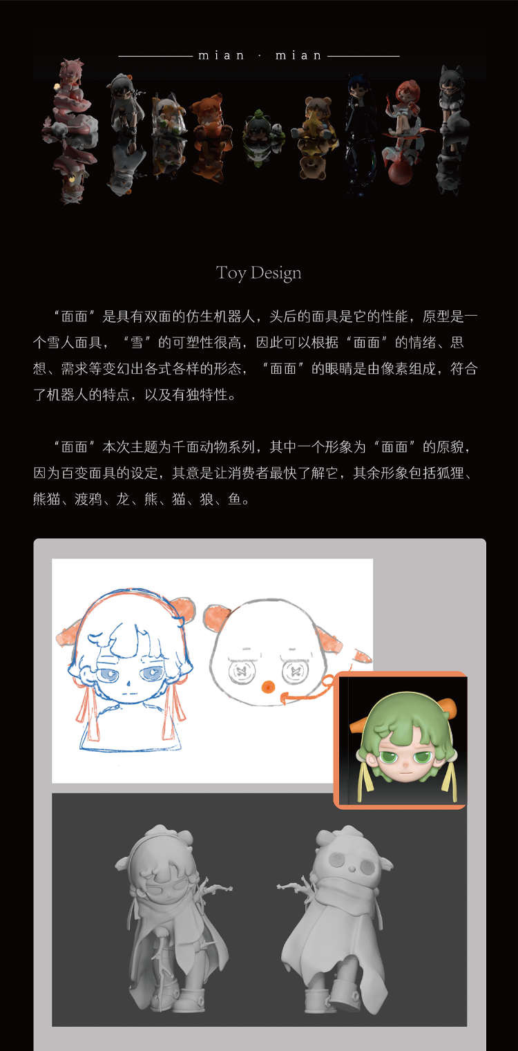Face | double-sided bionic robot 1